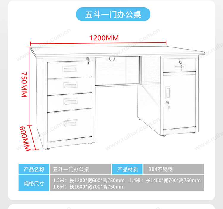 不銹鋼醫(yī)用辦公桌單人職員車間工作臺醫(yī)療實驗室防腐1.4米五斗一空電腦桌