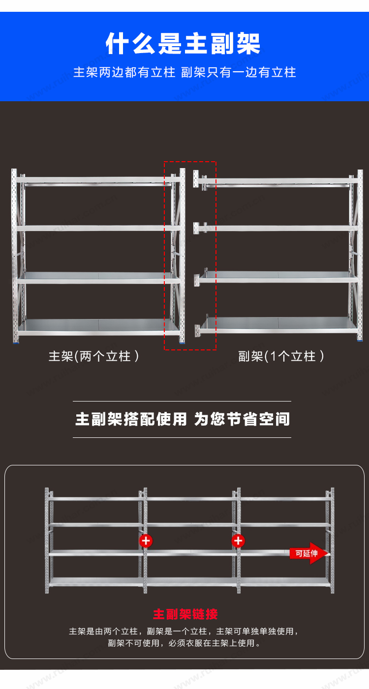 不銹鋼貨架置物架醫(yī)護倉儲藥品架冷庫儲物架四層輕型副架