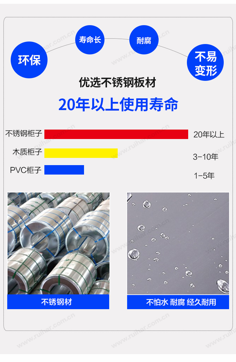 不銹鋼清潔柜保潔柜清潔工具收納柜商場衛(wèi)生間雜物儲物柜