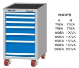 FLM1150A FLM1150B FDM1150A FDM1150B工具車