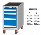 SLM8501A SLM8501B SDM8501A SDM8501B工具車