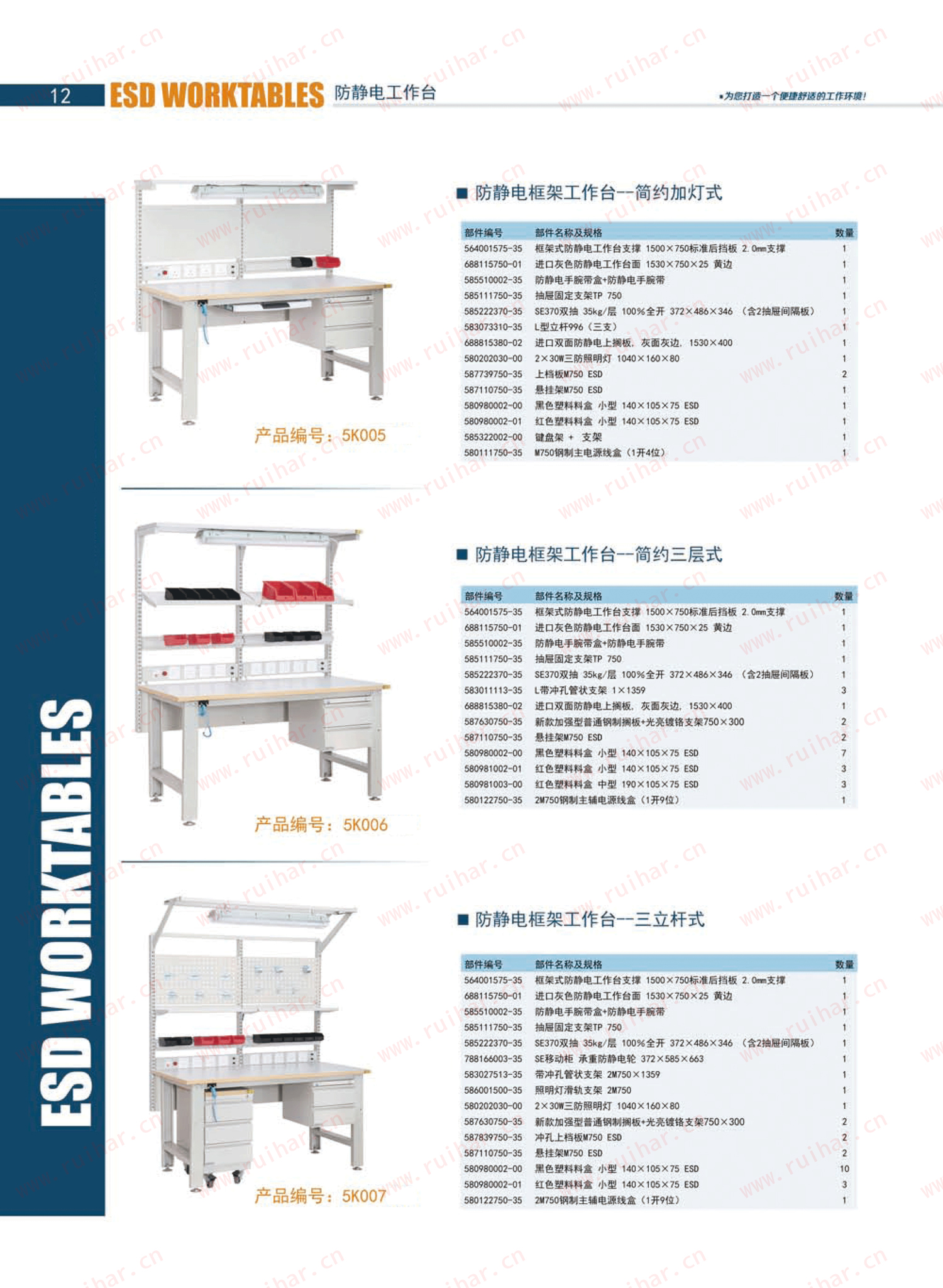 防靜電框架工作臺(tái)（含移動(dòng)柜，不含單抽、不含電源盒），SEG-03-A，SEG-03-B，SEG-03-C，SEG-03-D,森億