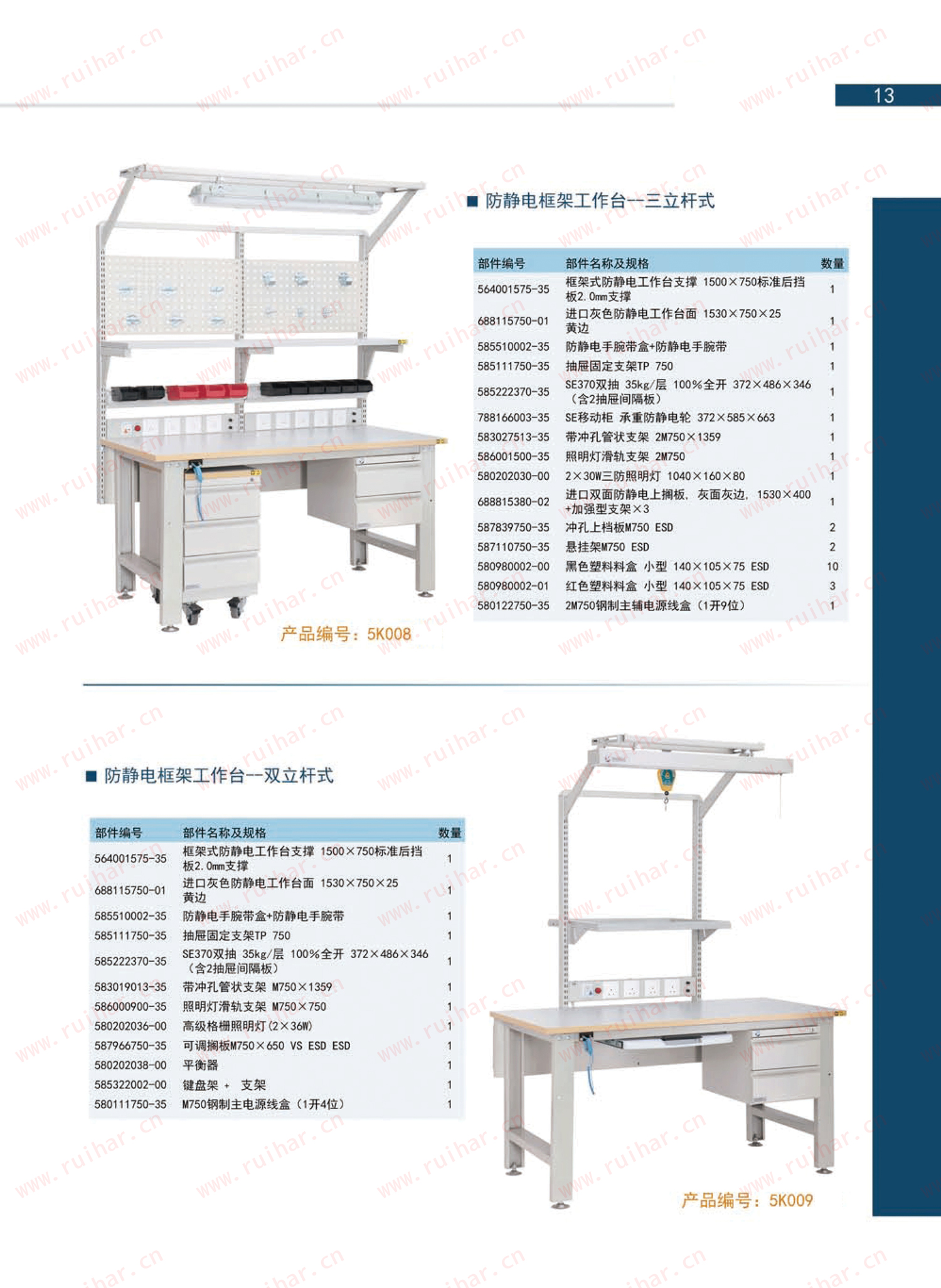 固定式防靜電式作臺，SEG-04-A，SEG-04-B，SEG-04-C，SEG-04-D,森億