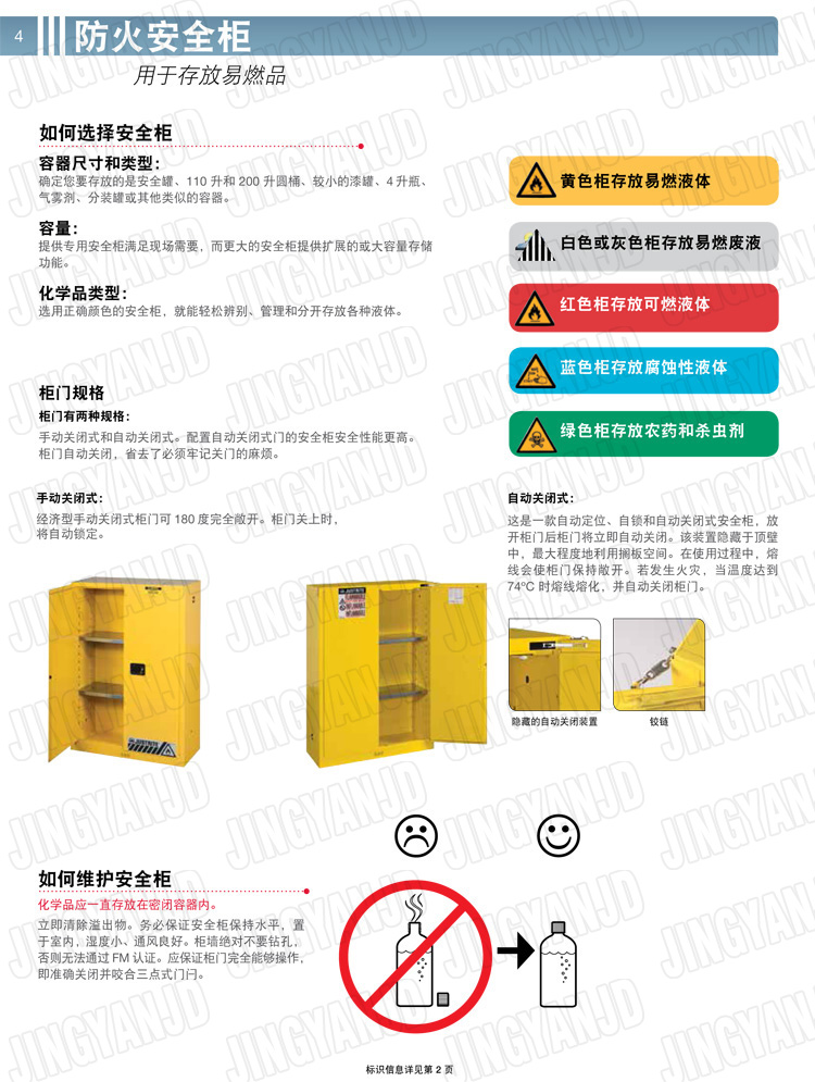 美國杰斯瑞特，防火安全柜，justrite防火柜，justrite安全柜，防爆柜justrite,8930201,1F1995