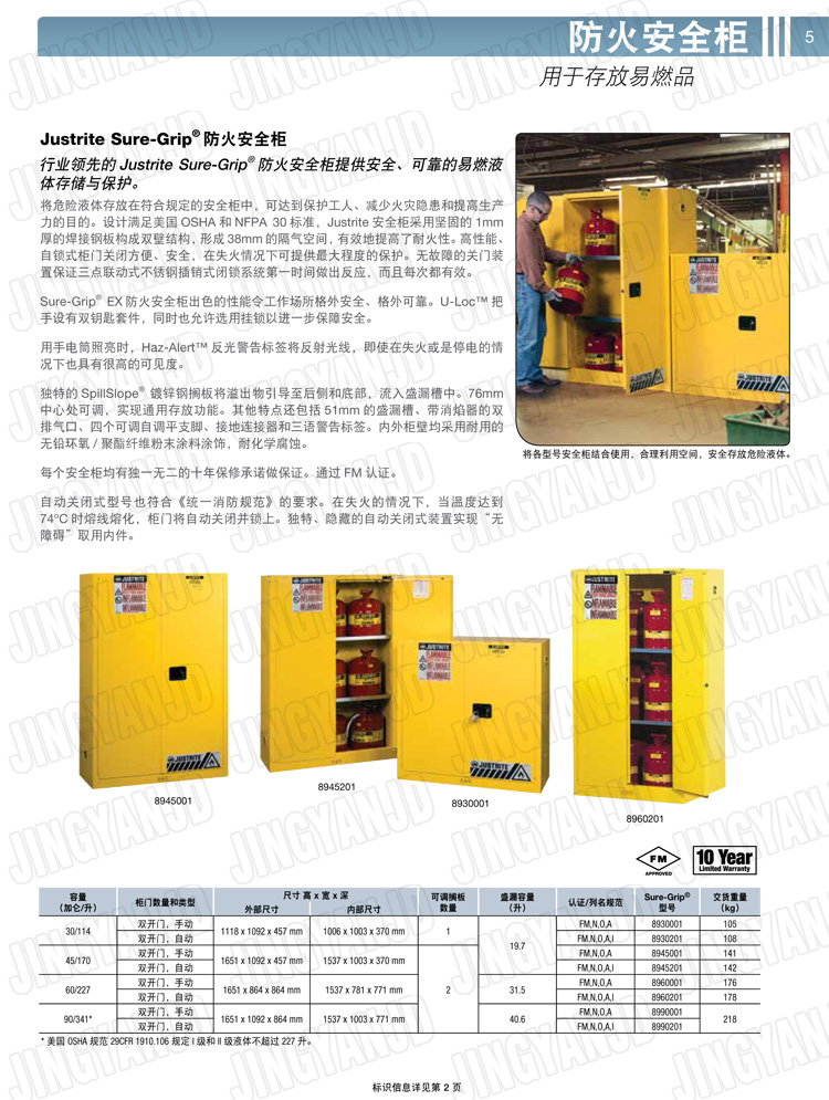 美國杰斯瑞特，防火安全柜，justrite防火柜，justrite安全柜，防爆柜justrite,8930201,1F1995