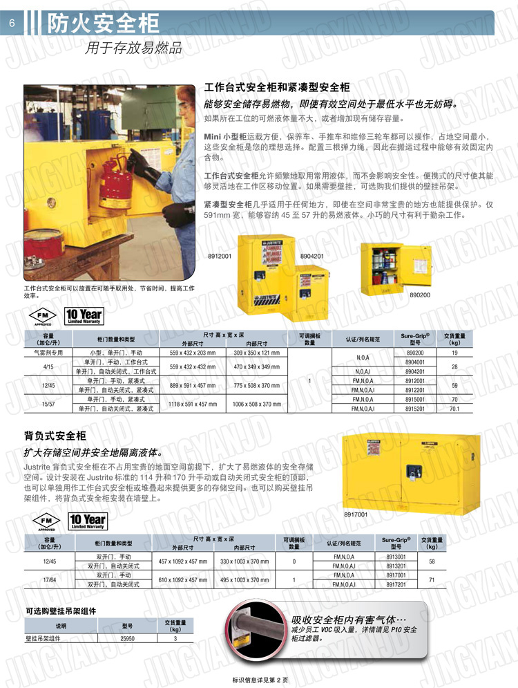 美國杰斯瑞特，防火安全柜，justrite防火柜，justrite安全柜，防爆柜justrite,8930201,1F1995