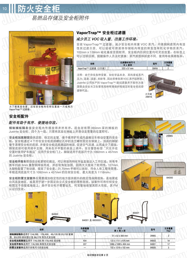 美國杰斯瑞特，防火安全柜，justrite防火柜，justrite安全柜，防爆柜justrite,8930201,1F1995