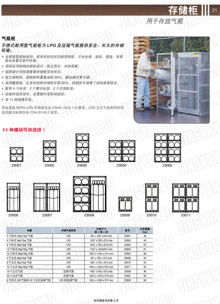 美國杰斯瑞特，防火安全柜，JUSTRITE防火柜，justrite安全柜，防爆柜justrite,23011,23010,23009,23008,23007,23006,23005,23004,23003,23002,23001