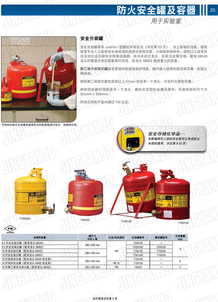 JUSTRITE，美國杰斯瑞特，justriteI型安全罐,柴油汽油存放罐，酒精松香水安全存儲罐，防火安全罐，防爆安全罐