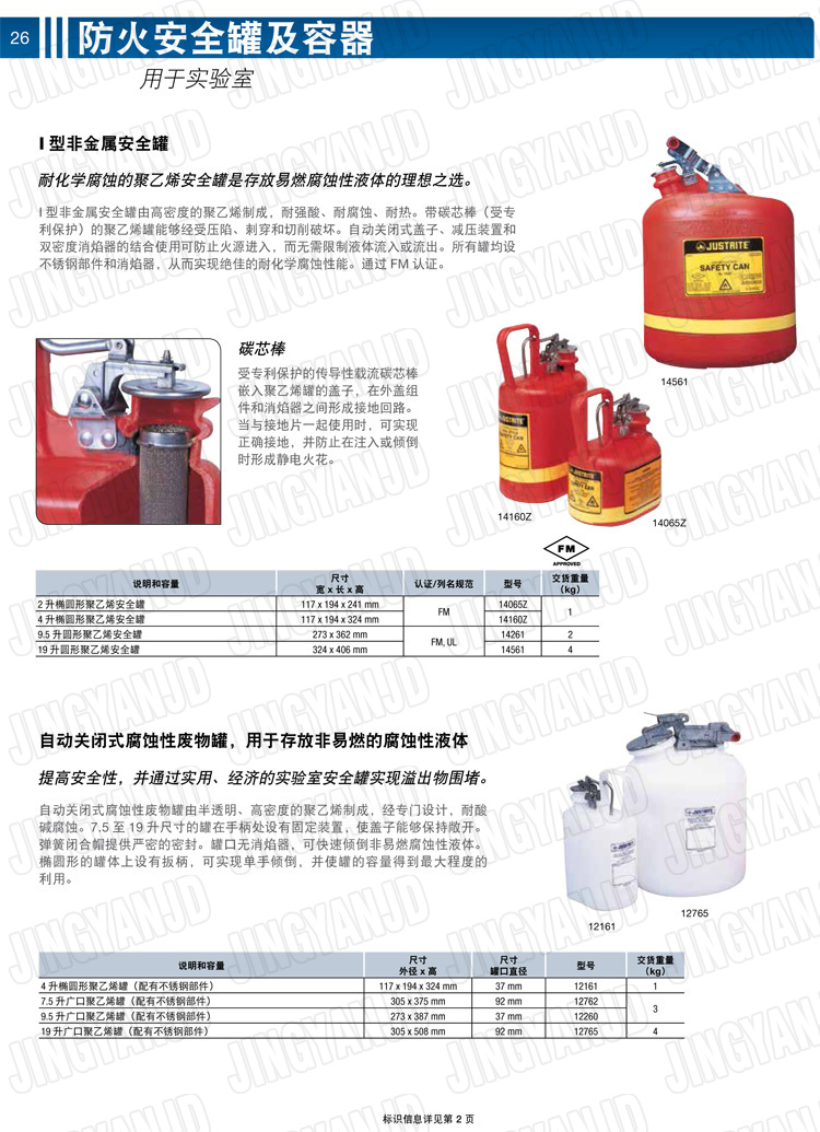 JUSTRITE，美國杰斯瑞特，justriteI型安全罐,柴油汽油存放罐，酒精松香水安全存儲罐，防火安全罐，防爆安全罐