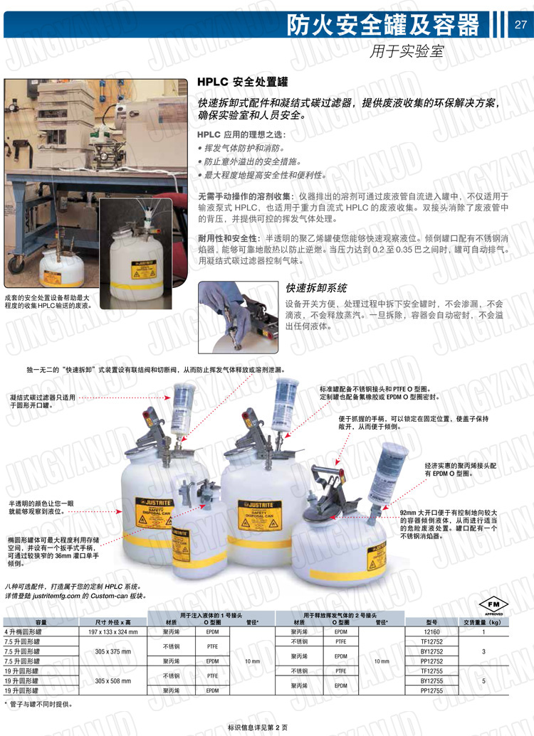 JUSTRITE，美國杰斯瑞特，justriteI型安全罐,柴油汽油存放罐，酒精松香水安全存儲罐，防火安全罐，防爆安全罐