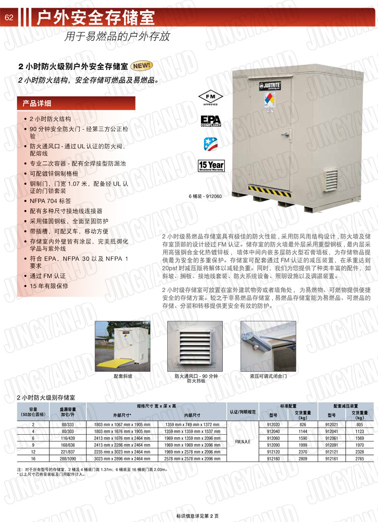 JUSTRITE，美國(guó)杰斯瑞特，911160,911120,911090,911060,911040,911020,防火柜，防爆柜，安全柜，非易燃品存放存儲(chǔ)室