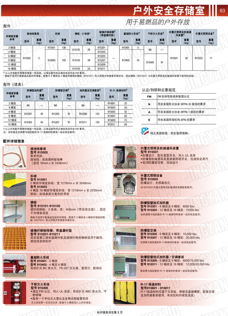 JUSTRITE，美國(guó)杰斯瑞特，914160,914120,914090,914060,914040,914020,防火柜，防爆柜，安全柜，非易燃品存放存儲(chǔ)室