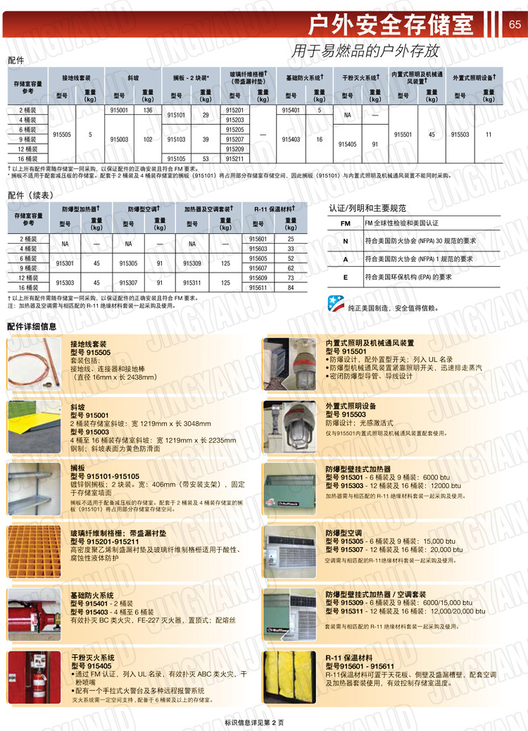 JUSTRITE，美國(guó)杰斯瑞特，j913160，913120.913090.913060.913040.913020.防火柜，防爆柜，安全柜，非易燃品存放存儲(chǔ)室